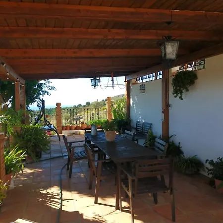 Paraje El Pozo * Malaga